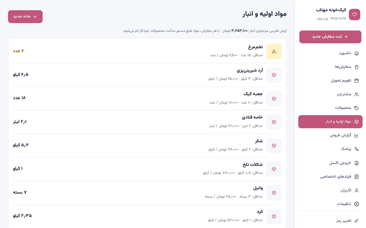 مواد اولیه