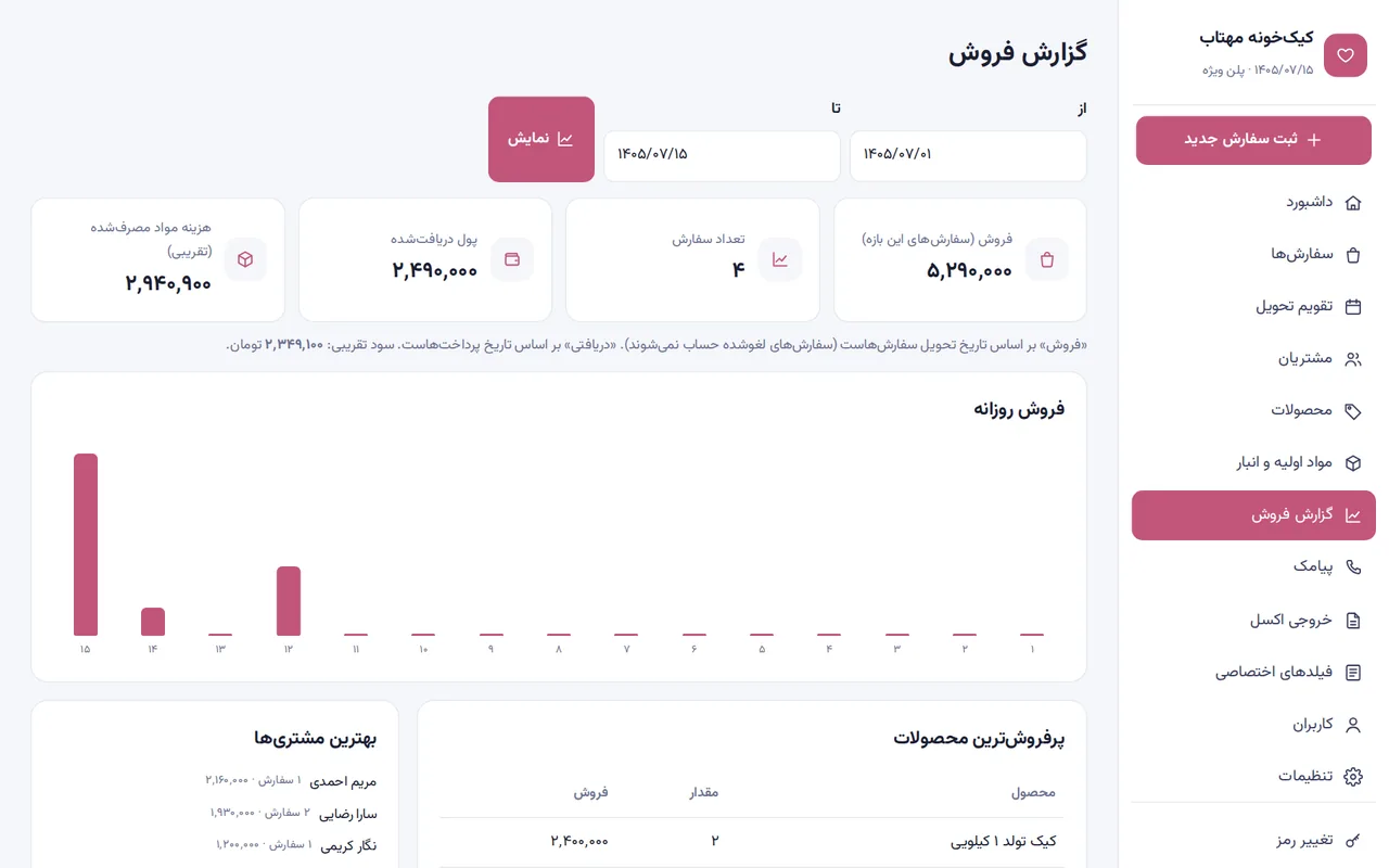 گزارش فروش اپ