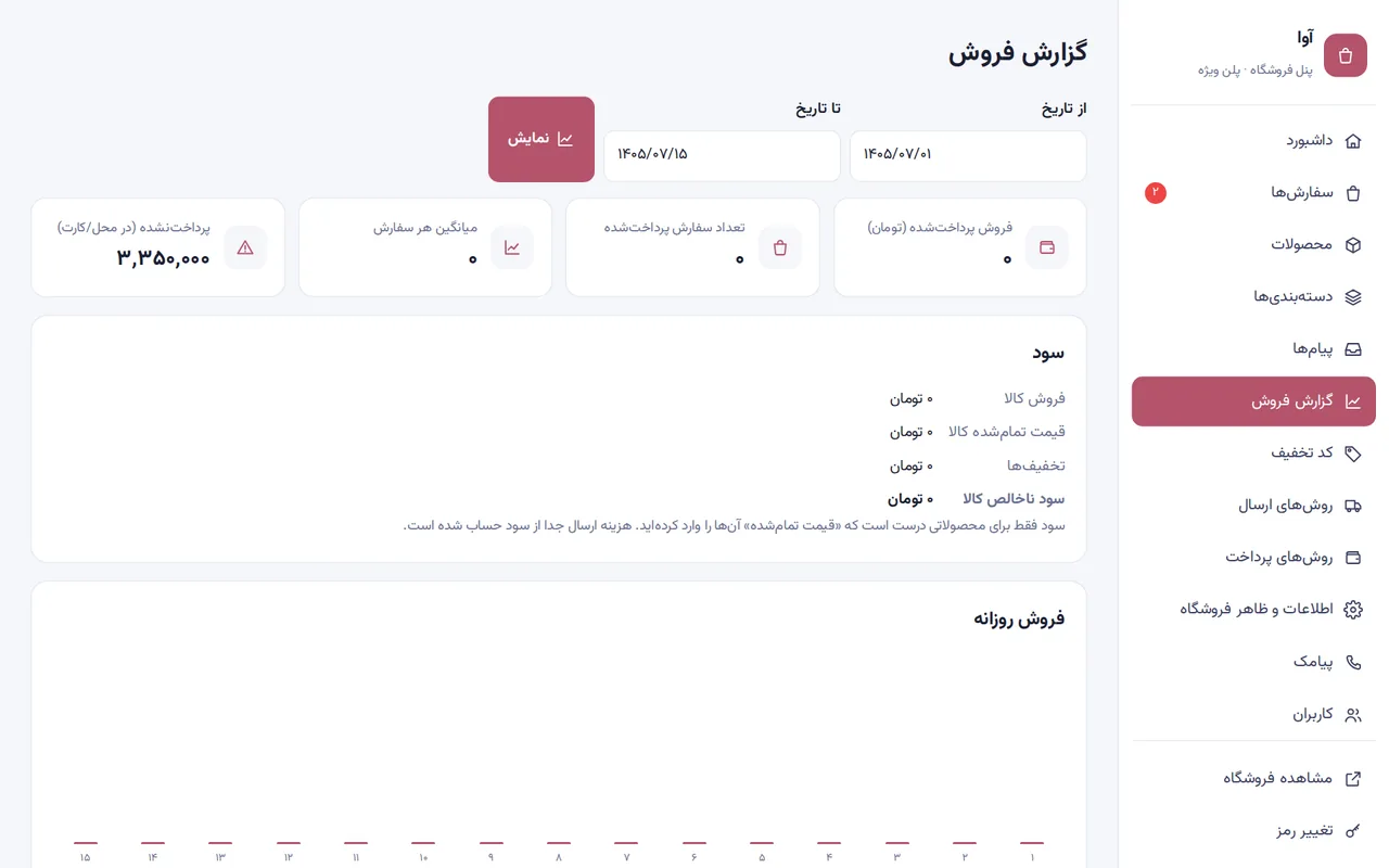 گزارش فروش